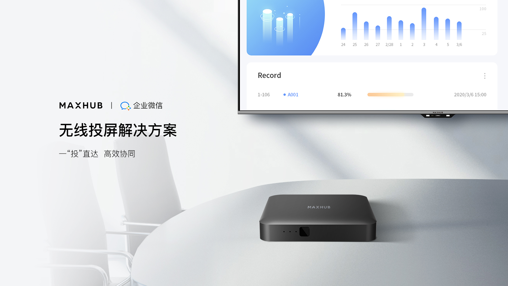 传屏盒子 企业微信定制款 WB03T
