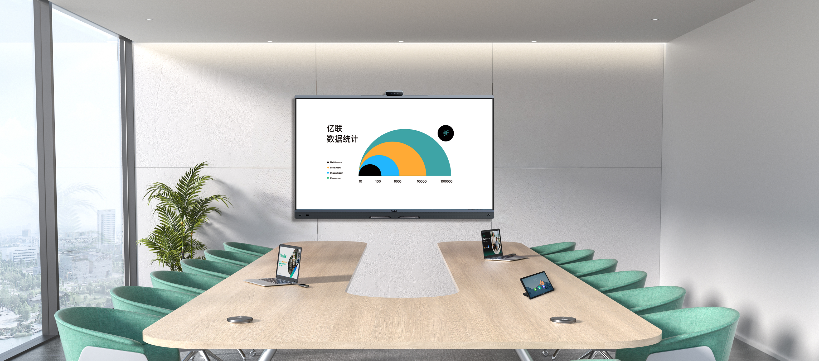 亿联会议平板 MeetingBoard