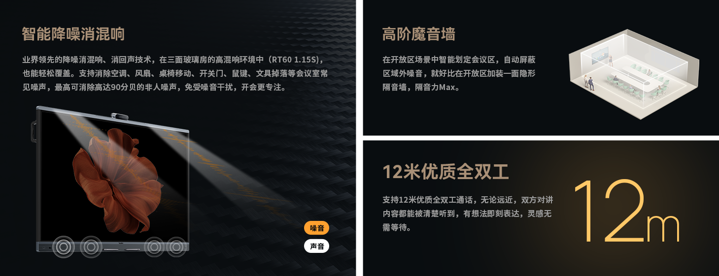 亿联会议平板 MeetingBoard Pro